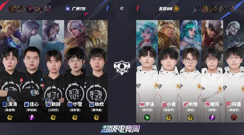 kaiyun-WB 2-1 TTG：小麦神箭手附体！后羿节奏频出完全压制TTG