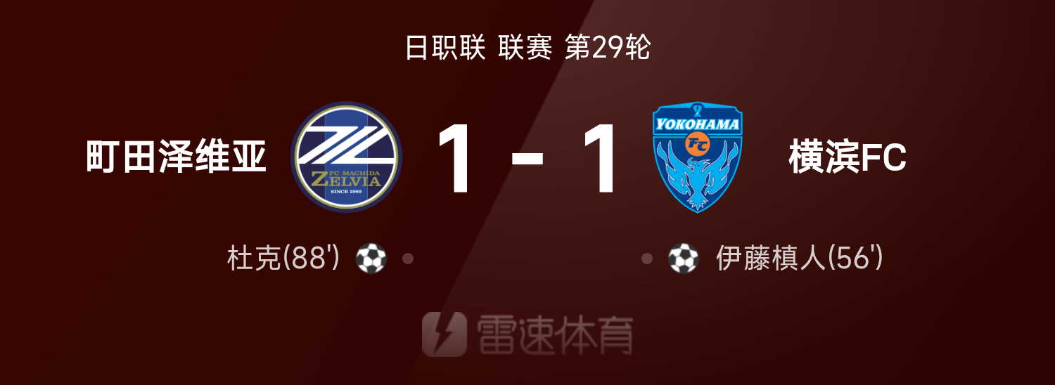 开云-日职联战报：伊藤槙人破门，杜克扳平，町田泽维亚1-1横滨FC